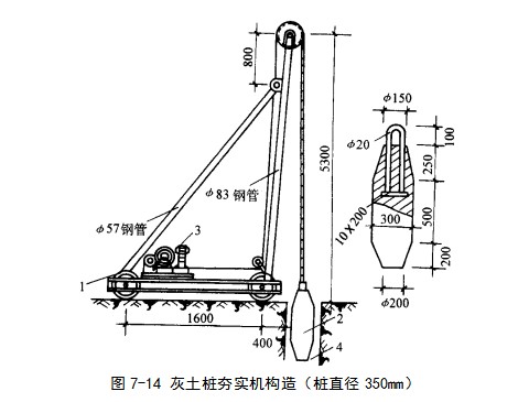 洪山挤密桩地基